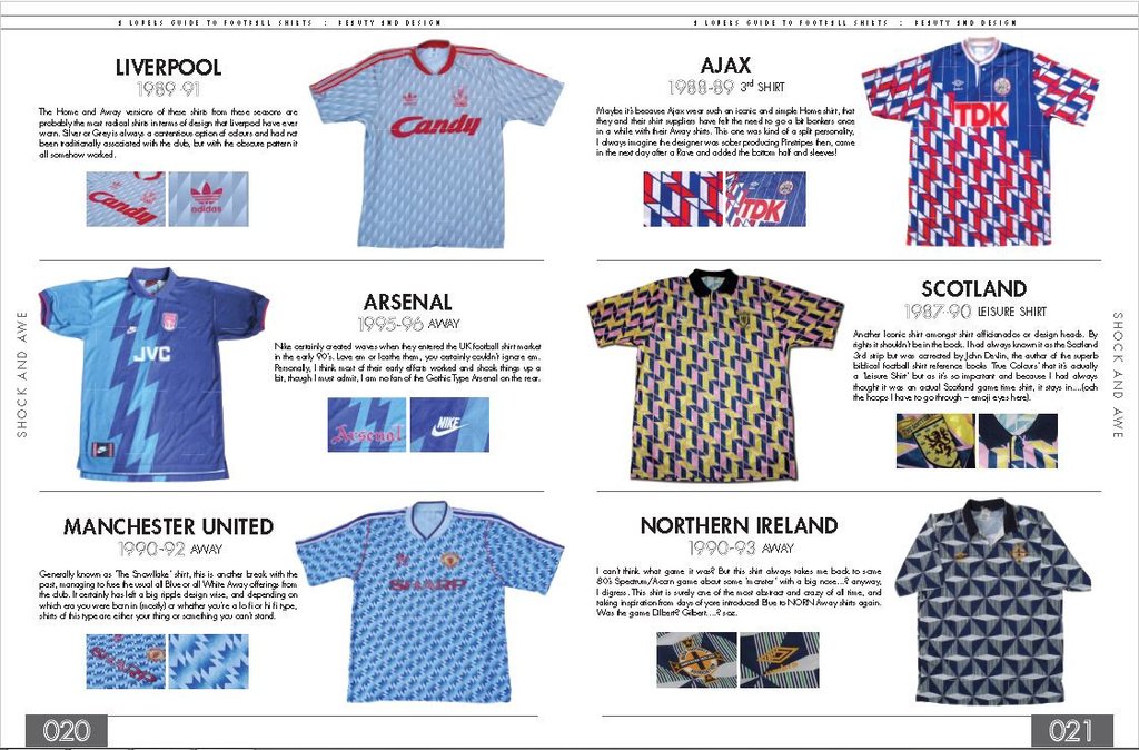 NEAL HEARD Book: "Football Shirts - A Connoisseurs Guide" by Ebury Books (Soccer Jerseys)"